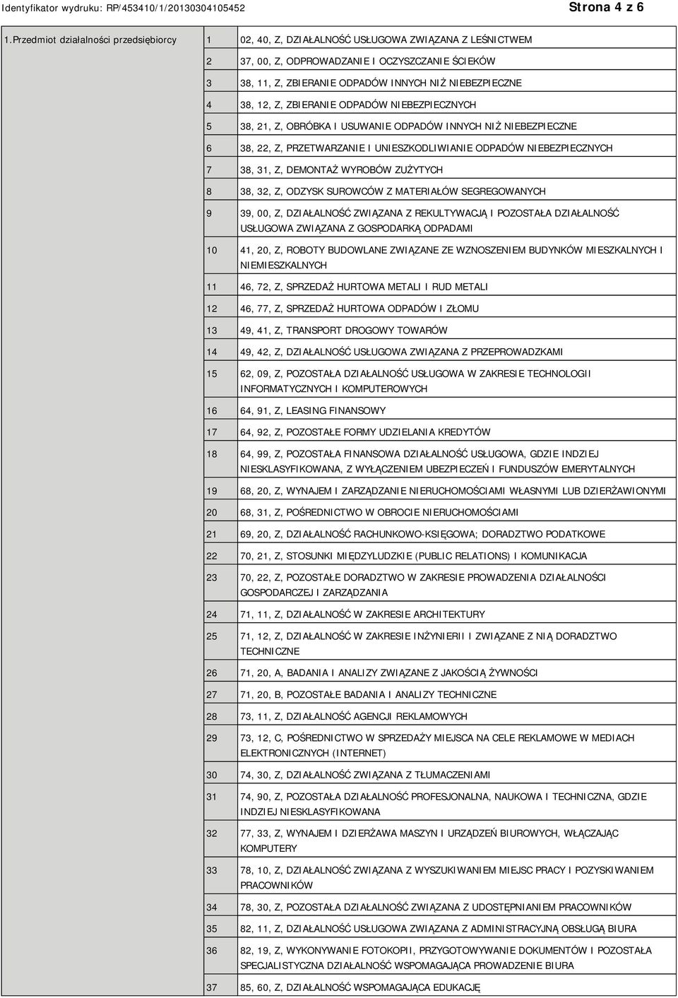 4 38, 12, Z, ZBIERANIE ODPADÓW NIEBEZPIECZNYCH 5 38, 21, Z, OBRÓBKA I USUWANIE ODPADÓW INNYCH NIŻ NIEBEZPIECZNE 6 38, 22, Z, PRZETWARZANIE I UNIESZKODLIWIANIE ODPADÓW NIEBEZPIECZNYCH 7 38, 31, Z,