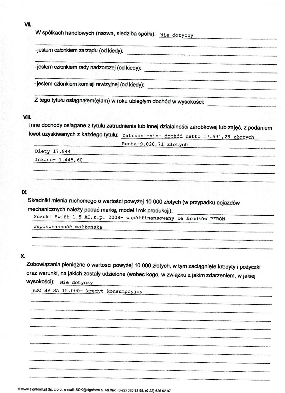 000 kredyt konsumpcyjny X wysokości): oraz warunki, na jakich zostały udzielone (wobec kogo, w związku z jakim zdarzeniem, w jakiej Zobowiązania pieniężne o wartości powyżej 10 000 złotych, w tym