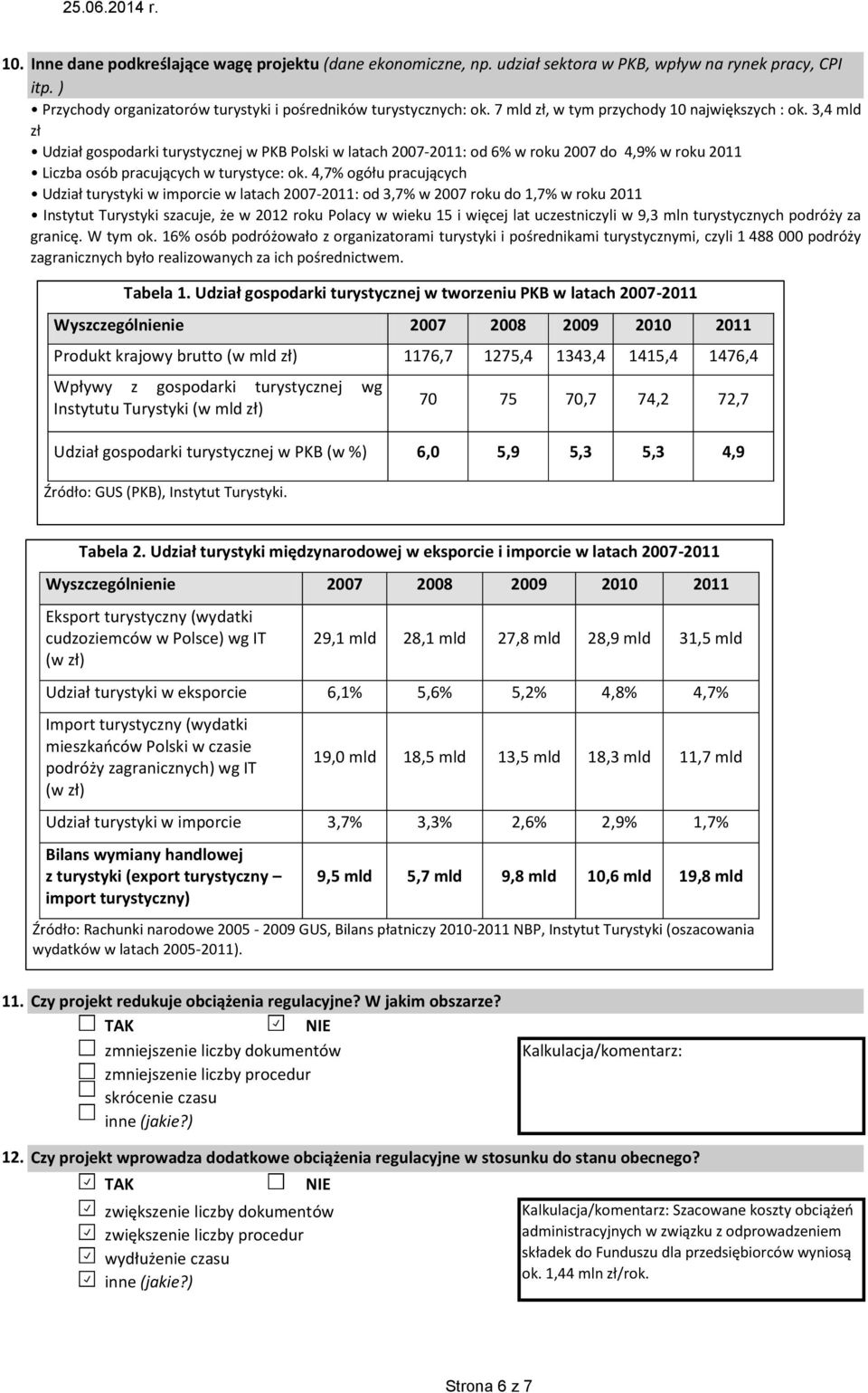 3,4 mld zł Udział gospodarki turystycznej w PKB Polski w latach 2007-2011: od 6% w roku 2007 do 4,9% w roku 2011 Liczba osób pracujących w turystyce: ok.