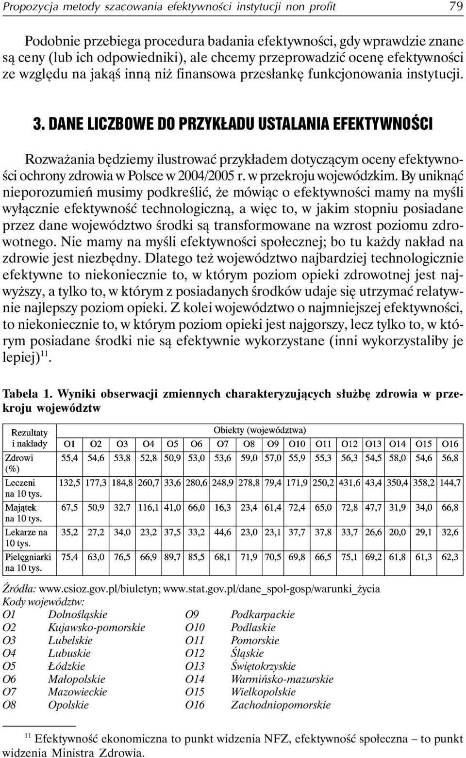 DANE LICZBOWE DO PRZYKŁADU USTALANIA EFEKTYWNOŚCI Rozważania będziemy ilustrować przykładem dotyczącym oceny efektywności ochrony zdrowia w Polsce w 2004/2005 r. w przekroju wojewódzkim.