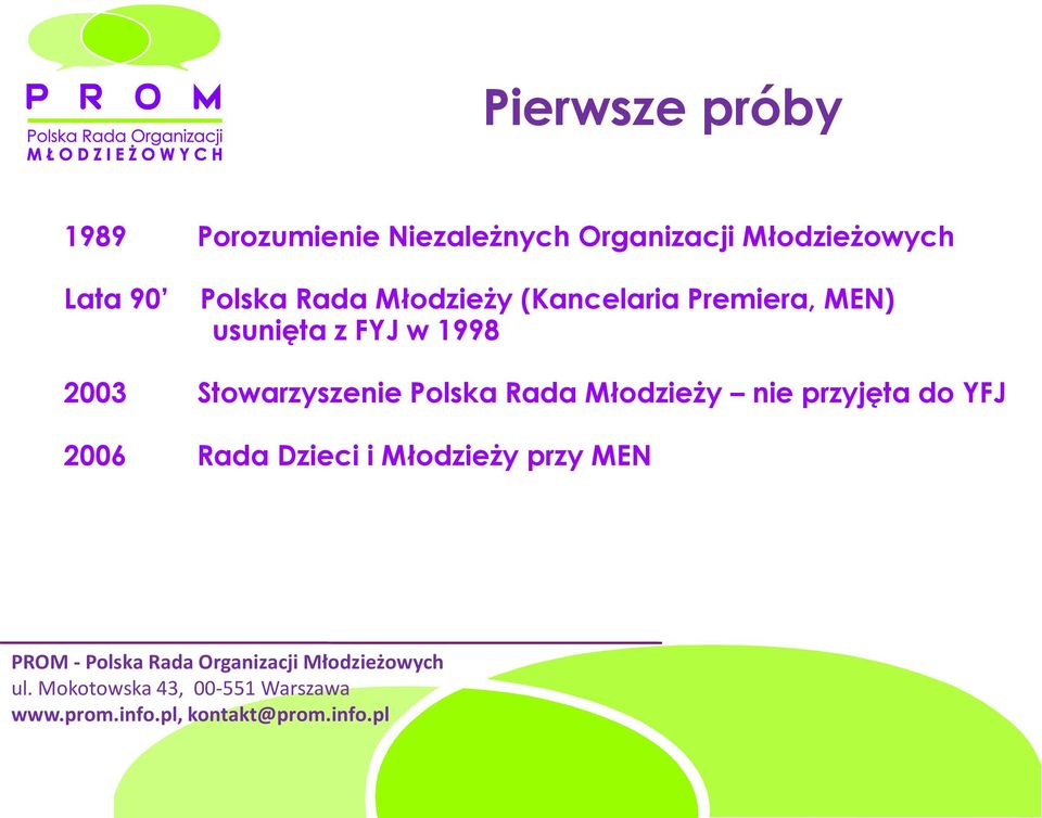 Premiera, MEN) usunięta z FYJ w 1998 2003 Stowarzyszenie