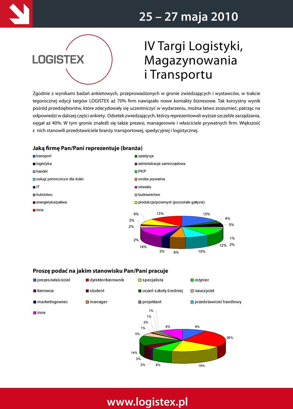 Tak korzystny 27 transport 50wynik spedycja 11 pośród przedsiębiorstw, które zdecydowały się uczestniczyć w wydarzeniu, można łatwo zrozumieć, 41 logistyka patrząc 17 na administracja samorządowa 2 A