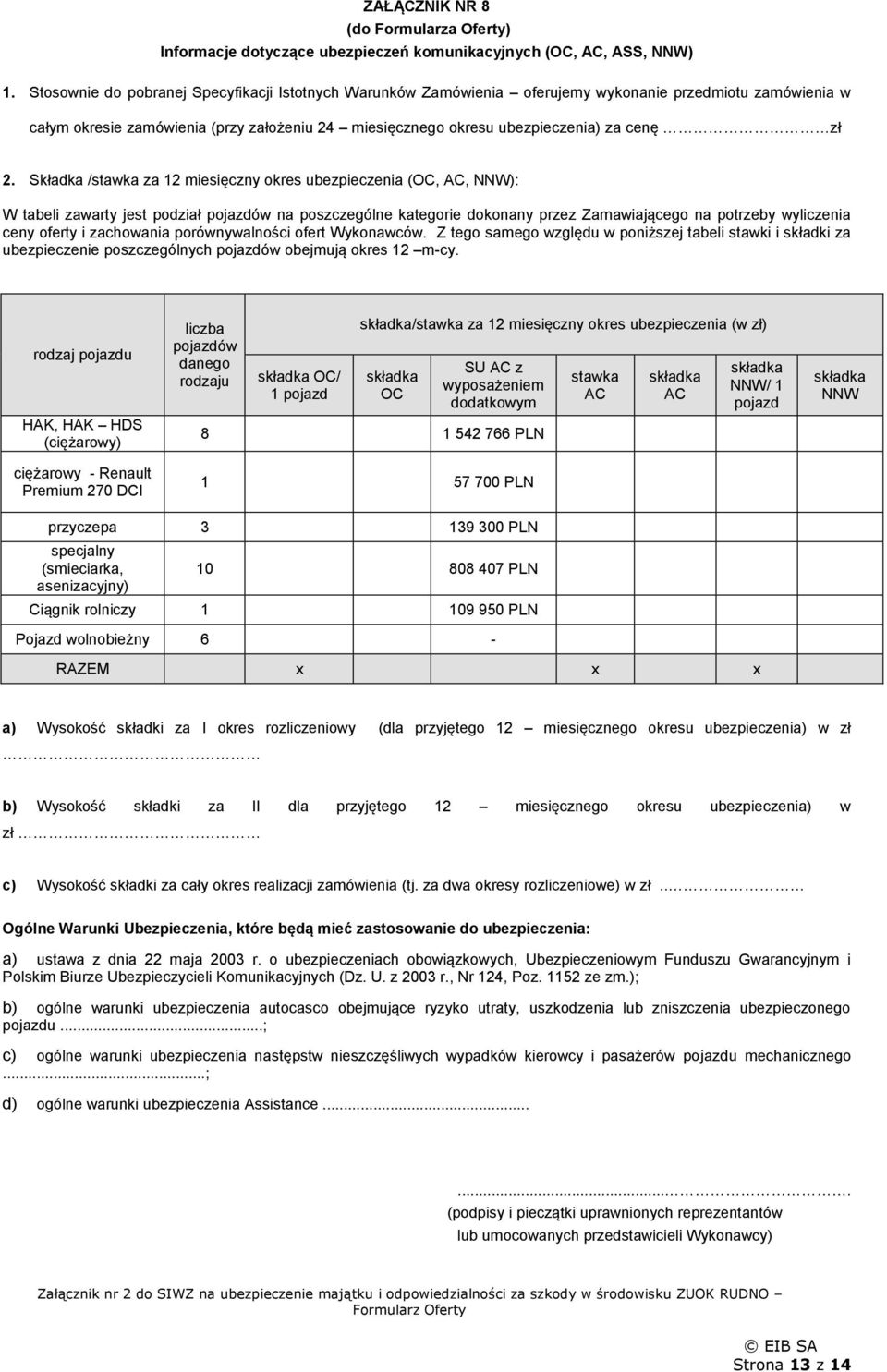 /stawka za 12 miesięczny okres (OC, AC, NNW): W tabeli zawarty jest podział pojazdów na poszczególne kategorie dokonany przez Zamawiającego na potrzeby wyliczenia ceny oferty i zachowania