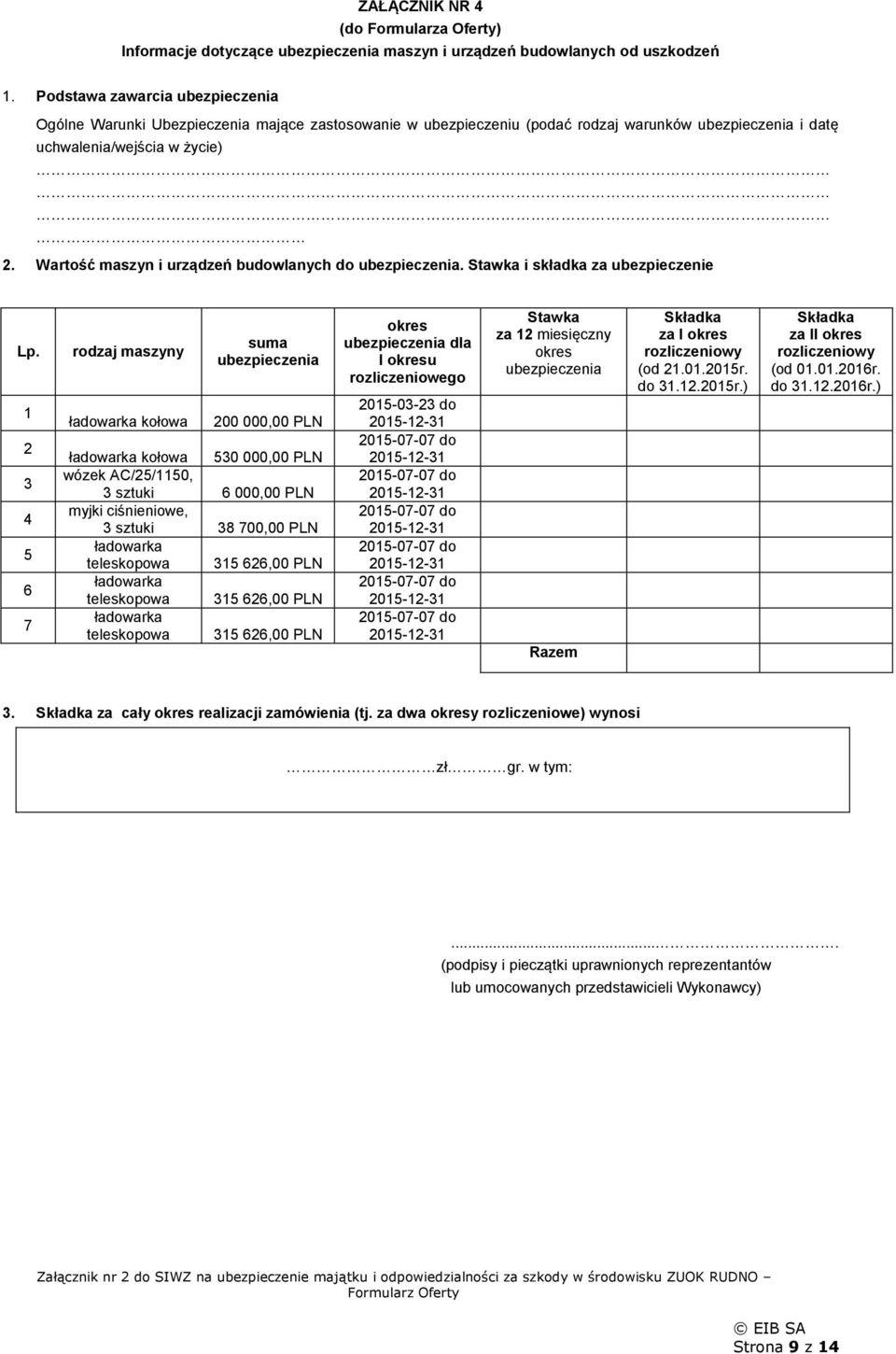 Stawka i składka za ubezpieczenie Lp.