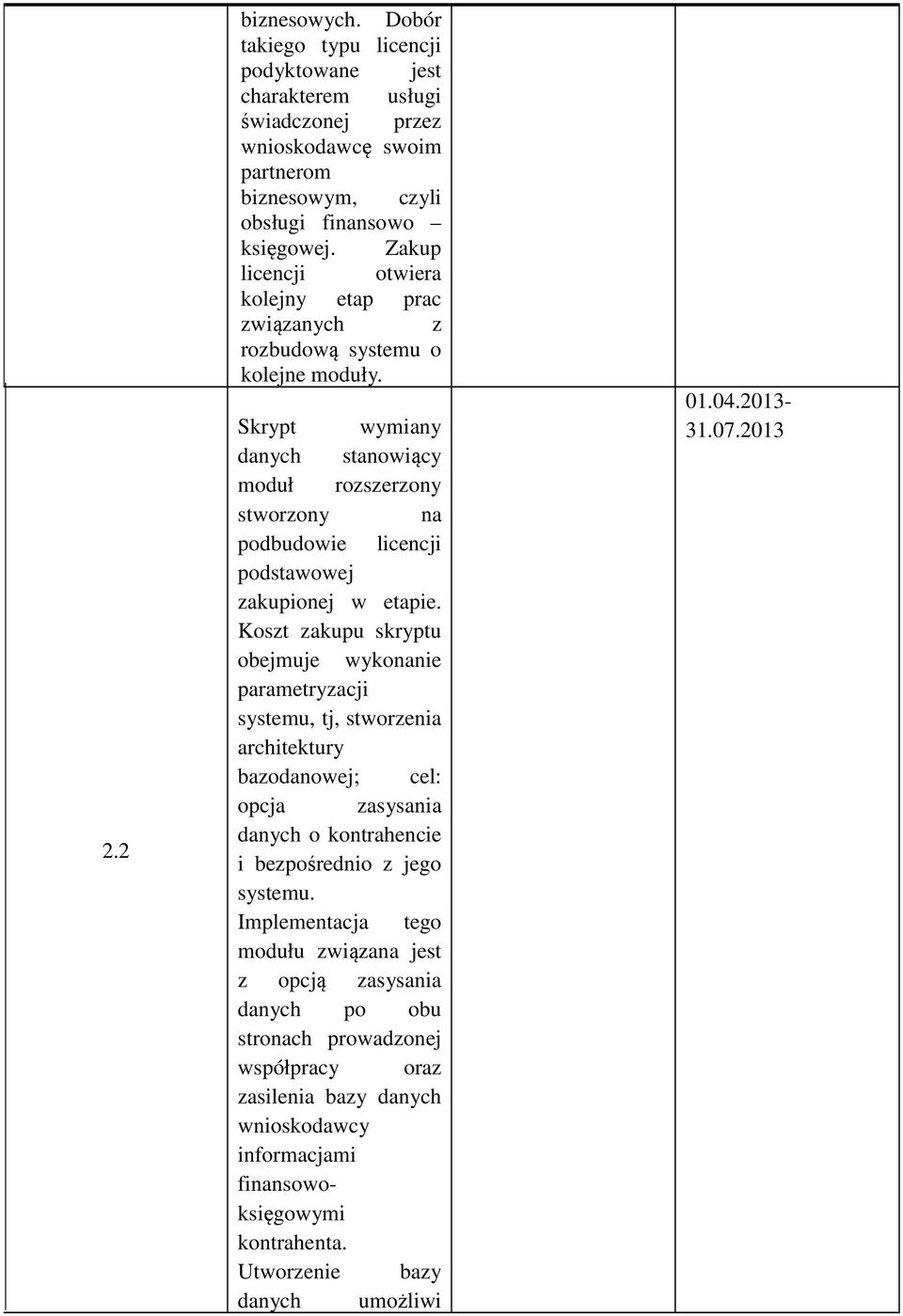 Skrypt wymiany danych stanowiący moduł rozszerzony stworzony na podbudowie licencji podstawowej zakupionej w etapie.