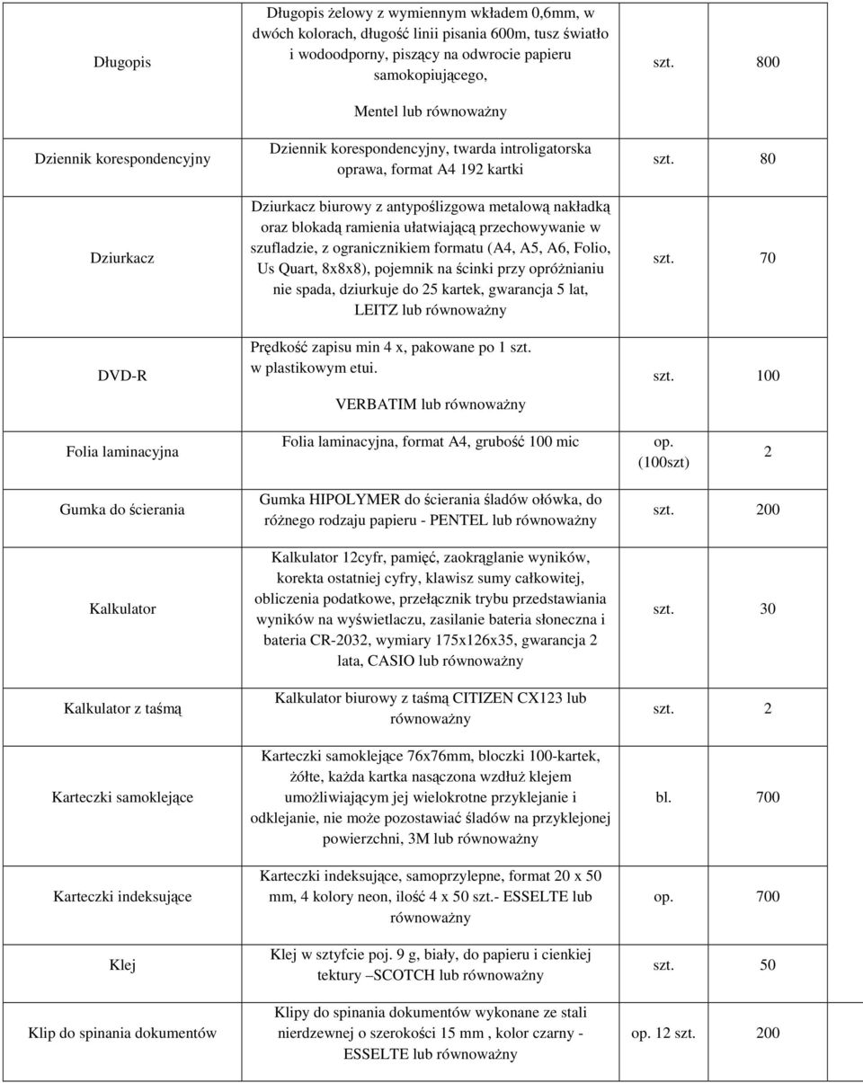 przechowywanie w szufladzie, z ogranicznikiem formatu (A4, A5, A6, Folio, Us Quart, 8x8x8), pojemnik na cinki przy oprónianiu nie spada, dziurkuje do 25 kartek, gwarancja 5 lat, LEITZ lub Prdko