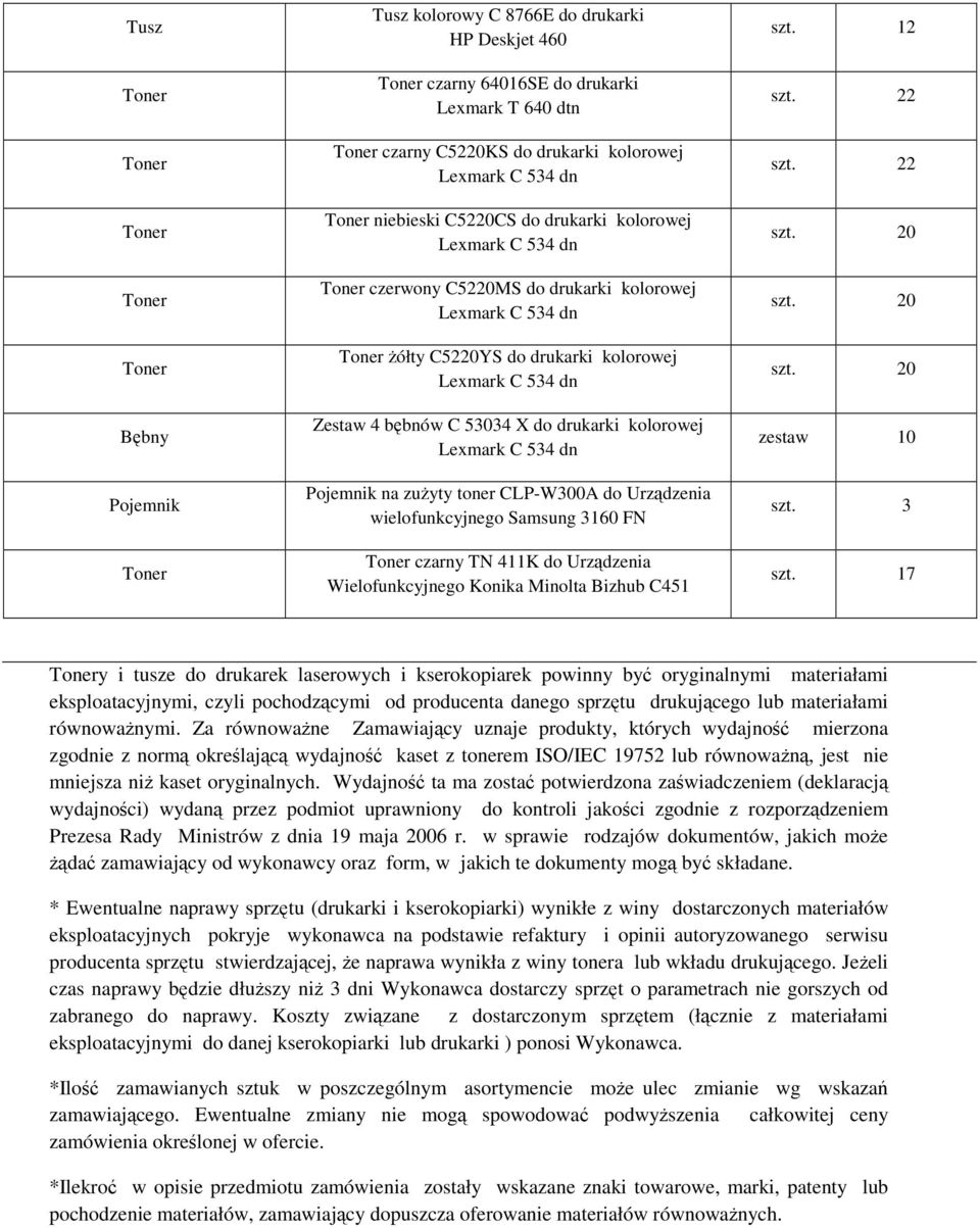 TN 411K do Urzdzenia Wielofunkcyjnego Konika Minolta Bizhub C451 szt. 12 szt. 22 szt. 22 zestaw 10 szt. 3 szt.