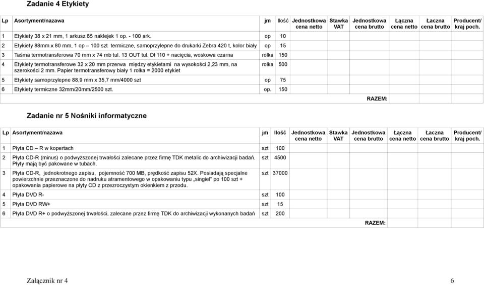 Dł 110 + nacięcia, woskowa czarna rolka 150 4 Etykiety termotransferowe 32 x 20 mm przerwa między etykietami na wysokości 2,23 mm, na szerokości 2 mm.