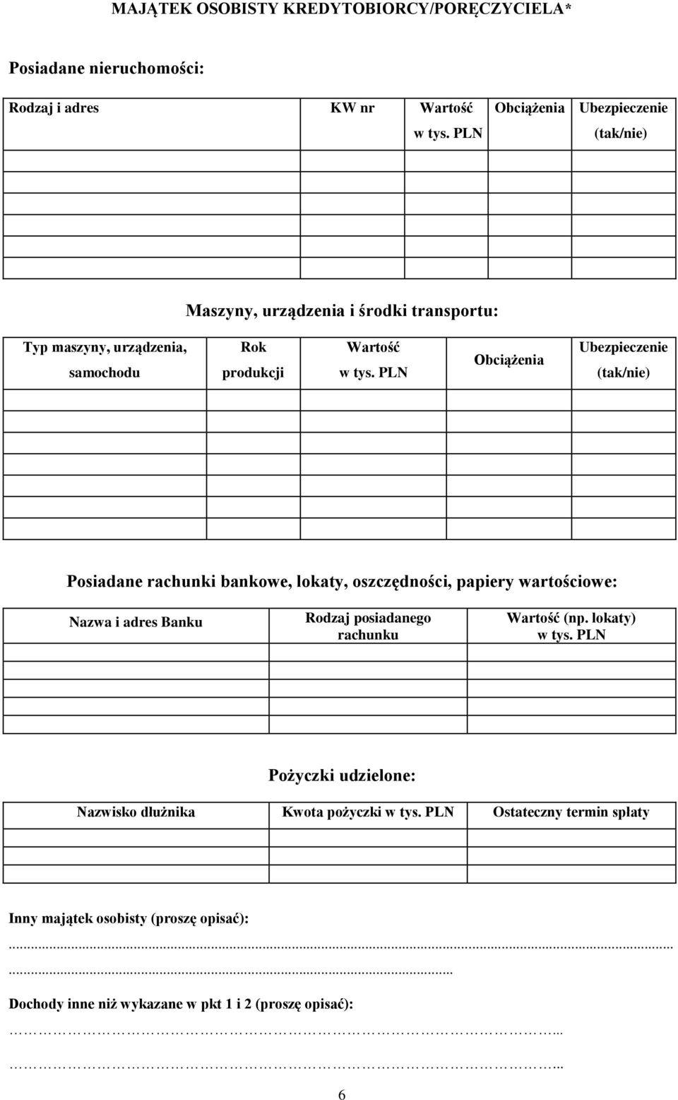 PLN Obciążenia Ubezpieczenie (tak/nie) Posiadane rachunki bankowe, lokaty, oszczędności, papiery wartościowe: Nazwa i adres Banku Rodzaj posiadanego rachunku