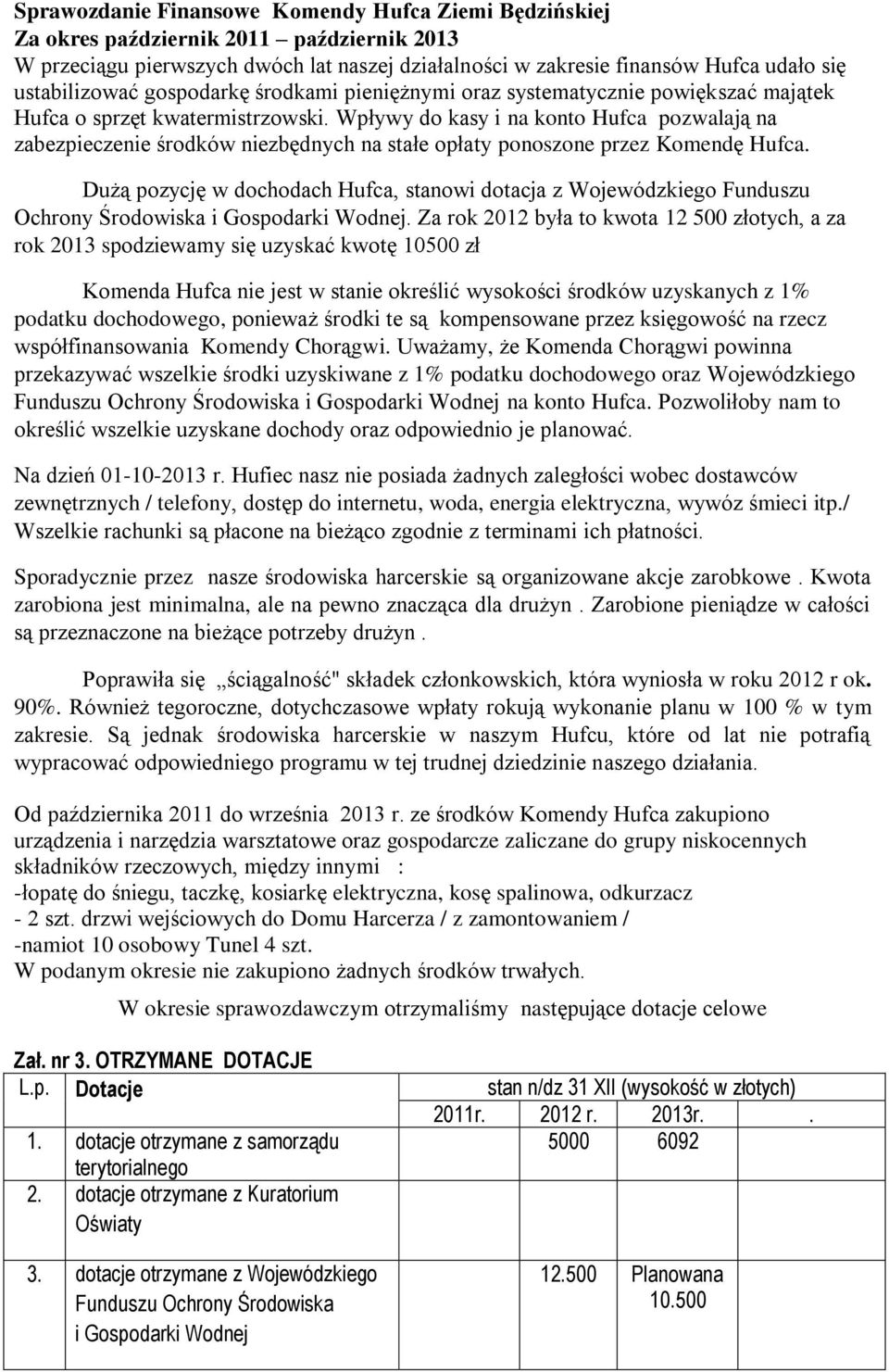 Wpływy do kasy i na konto Hufca pozwalają na zabezpieczenie środków niezbędnych na stałe opłaty ponoszone przez Komendę Hufca.