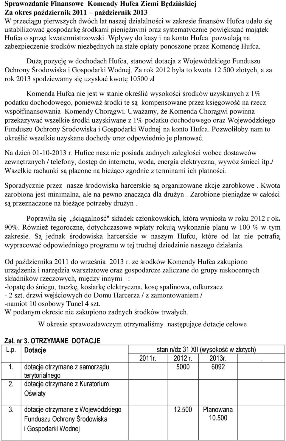 Wpływy do kasy i na konto Hufca pozwalają na zabezpieczenie środków niezbędnych na stałe opłaty ponoszone przez Komendę Hufca.