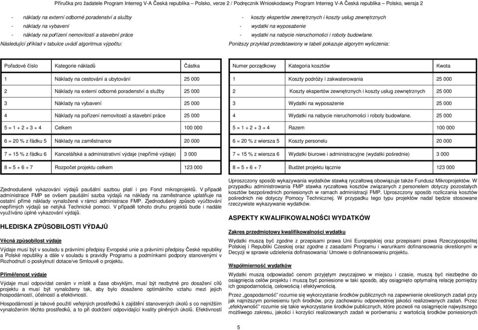 Poniższy przykład przedstawiony w tabeli pokazuje algorytm wyliczenia: Pořadové číslo Kategorie nákladů Částka 1 Náklady na cestování a ubytování 25 000 2 Náklady na externí odborné poradenství a