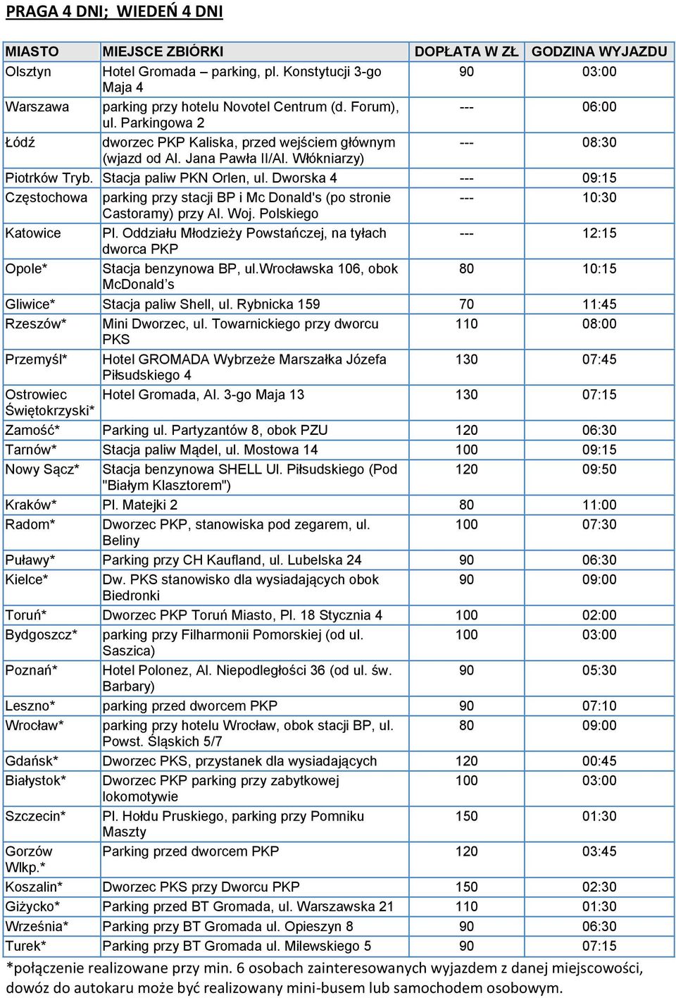 Dworska 4 --- 09:15 Częstochowa parking przy stacji BP i Mc Donald's (po stronie --- 10:30 Katowice Pl. Oddziału Młodzieży Powstańczej, na tyłach --- 12:15 dworca PKP Opole* Stacja benzynowa BP, ul.