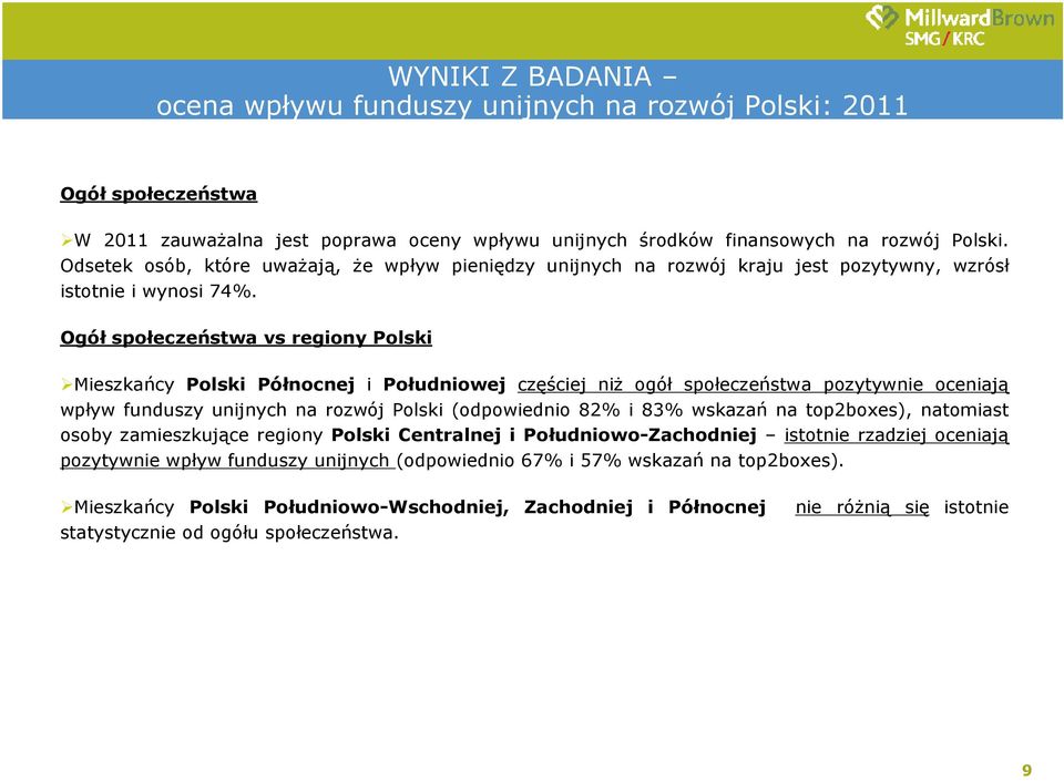 Ogół społeczeństwa vs regiony Polski Mieszkańcy Polski Północnej i Południowej częściej niŝ ogół społeczeństwa pozytywnie oceniają wpływ funduszy unijnych na rozwój Polski (odpowiednio 82% i 83%