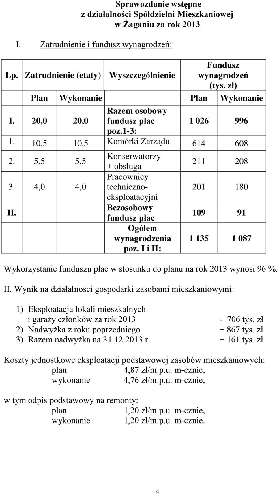 Konserwatorzy + obsługa Pracownicy technicznoeksploatacyjni Bezosobowy fundusz płac Ogółem wynagrodzenia poz.