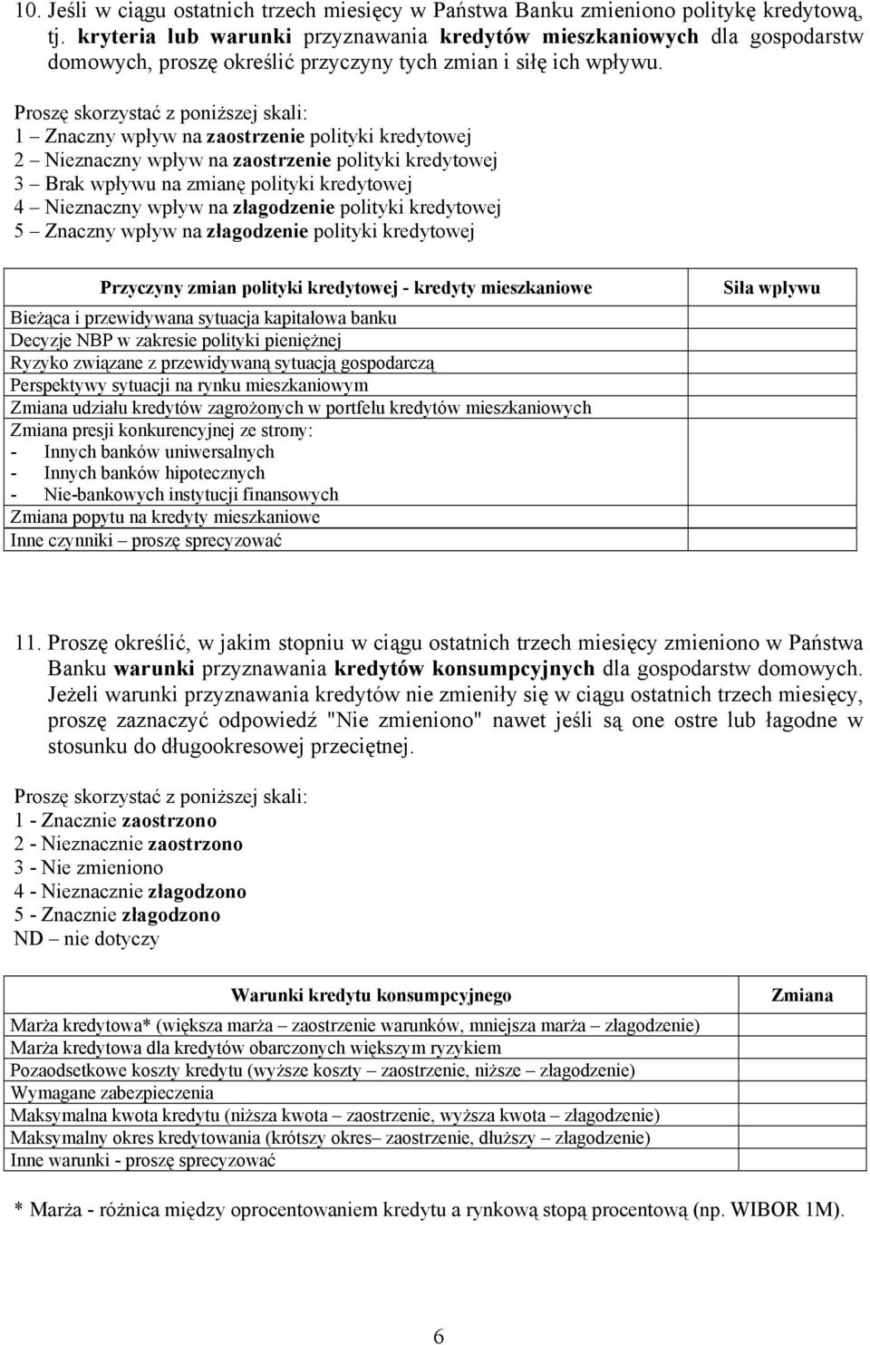 1 Znaczny wpływ na zaostrzenie polityki kredytowej 2 Nieznaczny wpływ na zaostrzenie polityki kredytowej 3 Brak wpływu na zmianę polityki kredytowej 4 Nieznaczny wpływ na złagodzenie polityki