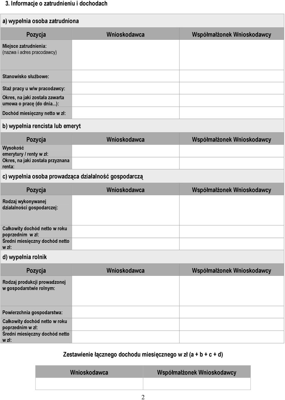 ..): Dochód miesięczny netto w zł: b) wypełnia rencista lub emeryt Wysokość emerytury / renty w zł: Okres, na jaki została przyznana renta: c) wypełnia osoba prowadząca działalność gospodarczą Rodzaj