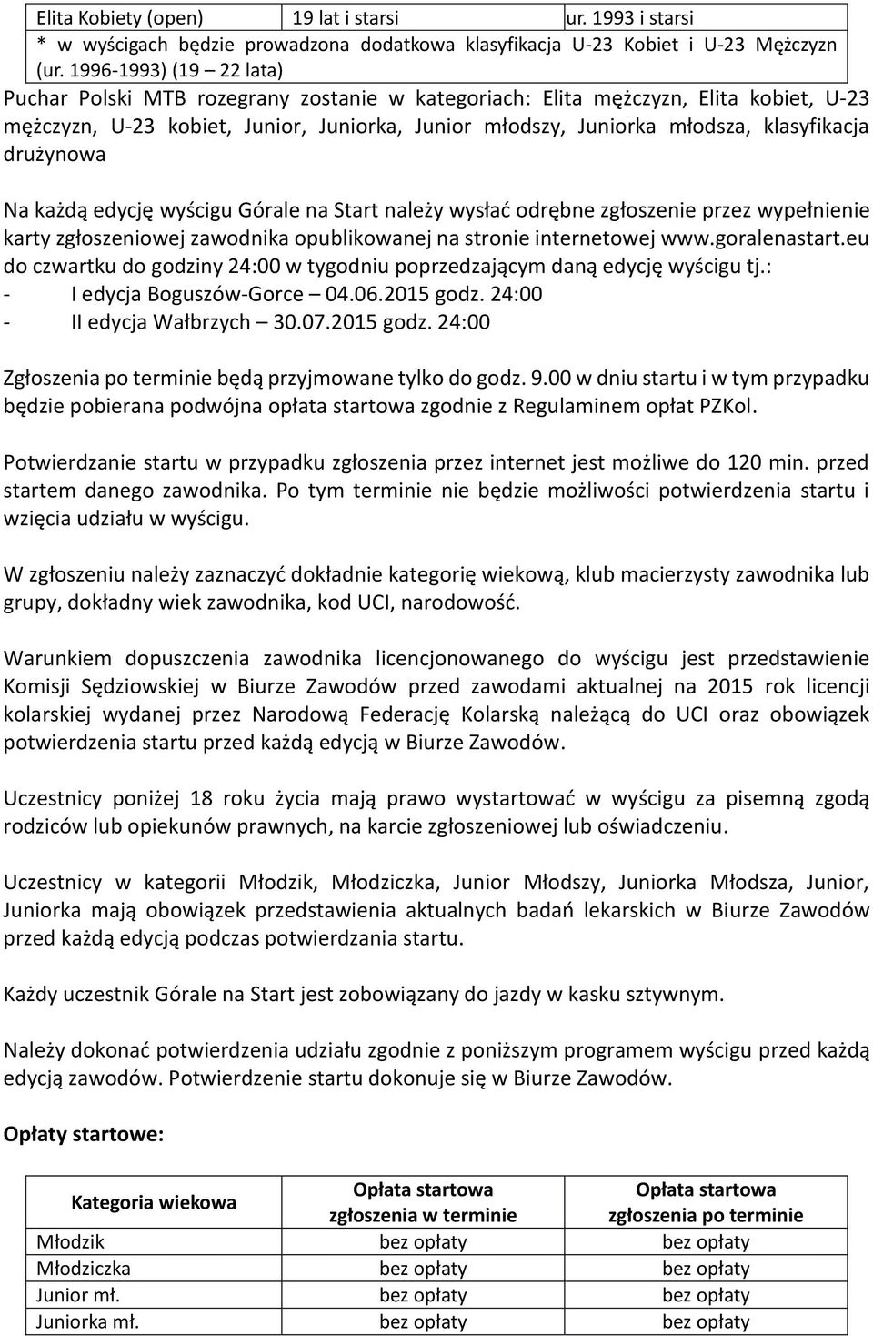 drużynowa Na każdą edycję wyścigu Górale na Start należy wysłać odrębne zgłoszenie przez wypełnienie karty zgłoszeniowej zawodnika opublikowanej na stronie internetowej www.goralenastart.