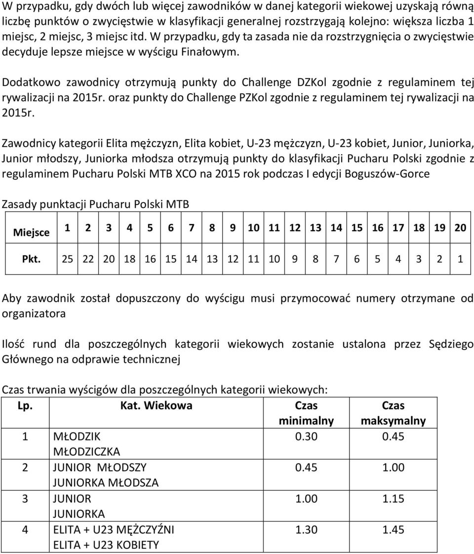 Dodatkowo zawodnicy otrzymują punkty do Challenge DZKol zgodnie z regulaminem tej rywalizacji na 2015r. oraz punkty do Challenge PZKol zgodnie z regulaminem tej rywalizacji na 2015r.
