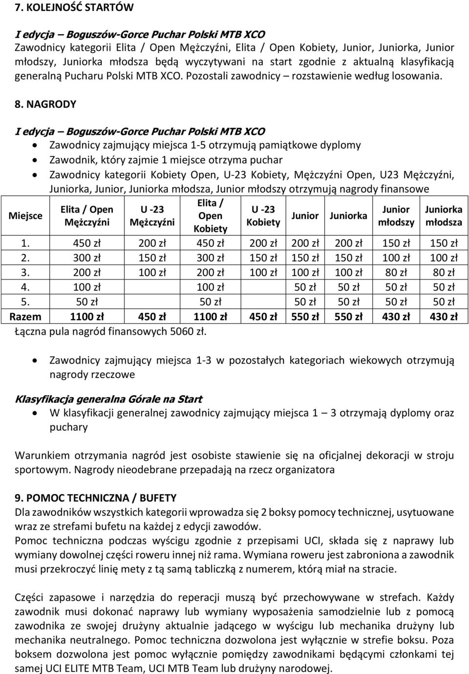 NAGRODY I edycja Boguszów-Gorce Puchar Polski MTB XCO Zawodnicy zajmujący miejsca 1-5 otrzymują pamiątkowe dyplomy Zawodnik, który zajmie 1 miejsce otrzyma puchar Zawodnicy kategorii Kobiety Open,
