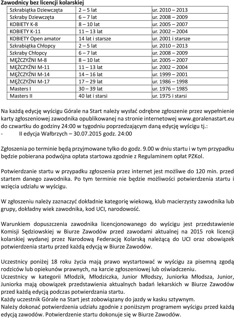 2005 2007 MĘŻCZYŹNI M-11 11 13 lat ur. 2002 2004 MĘŻCZYŹNI M-14 14 16 lat ur. 1999 2001 MĘŻCZYŹNI M-17 17 29 lat ur. 1986 1998 Masters I 30 39 lat ur. 1976 1985 Masters II 40 lat i starsi ur.