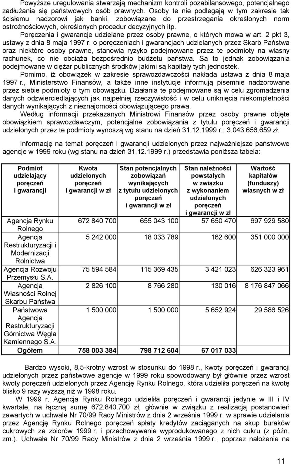 Poręczenia i gwarancje udzielane przez osoby prawne, o których mowa w art. 2 pkt 3, ustawy z dnia 8 maja 1997 r.