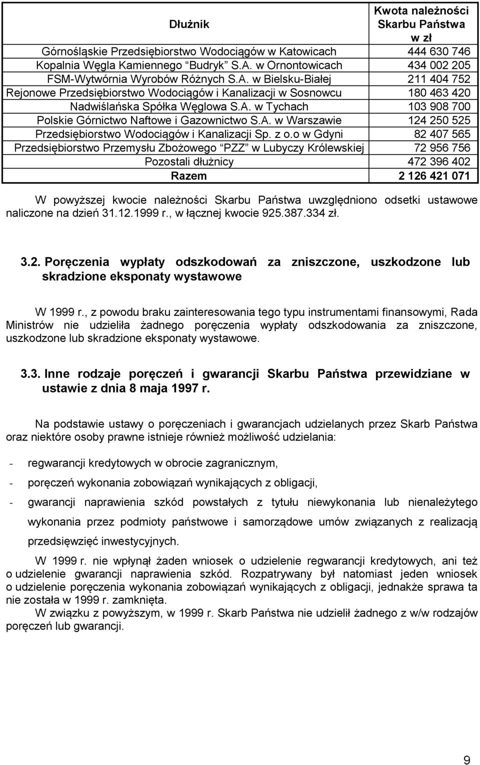 A. w Warszawie 124 250 525 Przedsiębiorstwo Wodociągów i Kanalizacji Sp. z o.