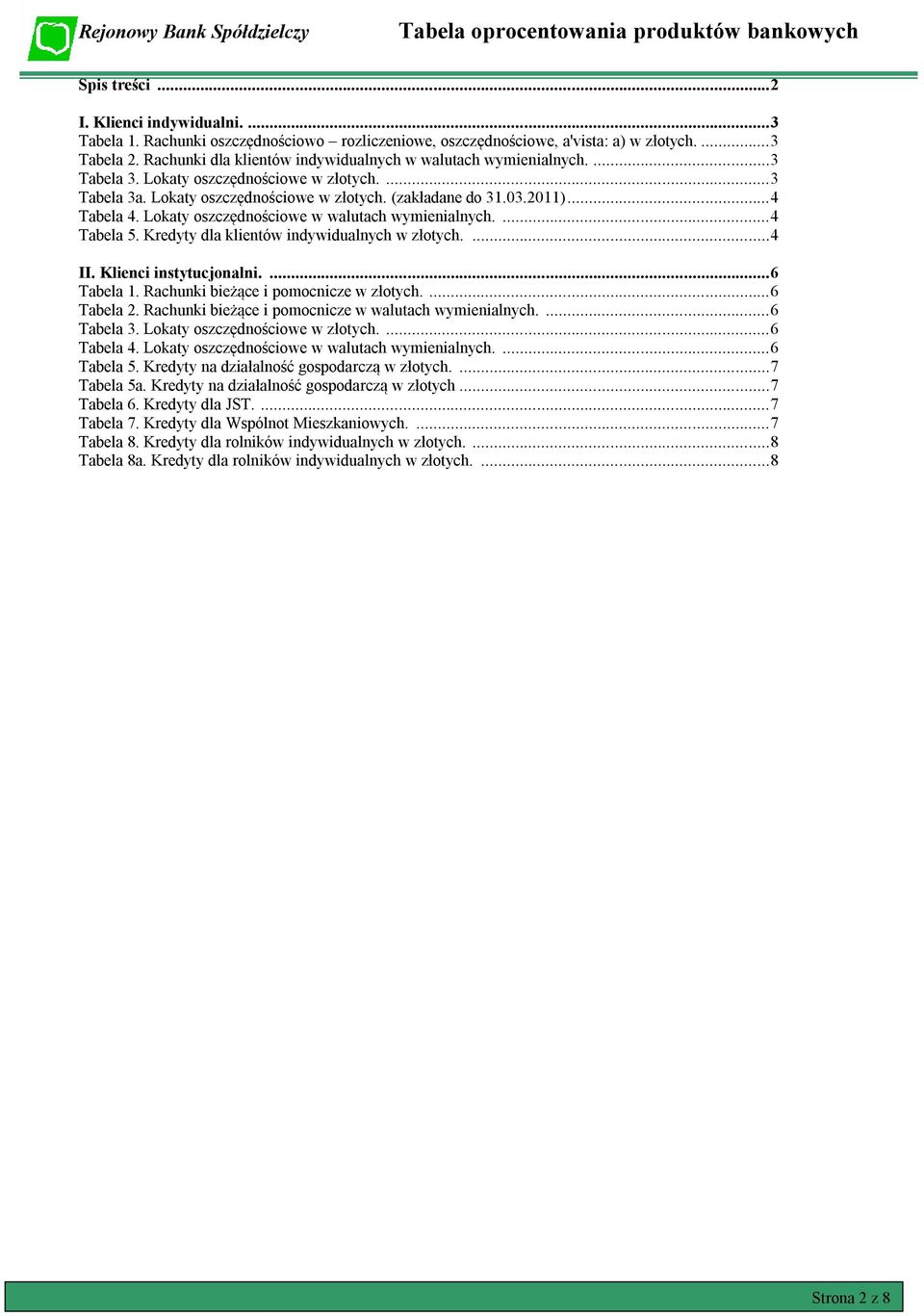 Lokaty oszczędnościowe w walutach wymienialnych.... 4 Tabela 5. Kredyty dla klientów indywidualnych w złotych.... 4 II. Klienci instytucjonalni.... 6 Tabela 1. Rachunki bieżące i pomocnicze w złotych.