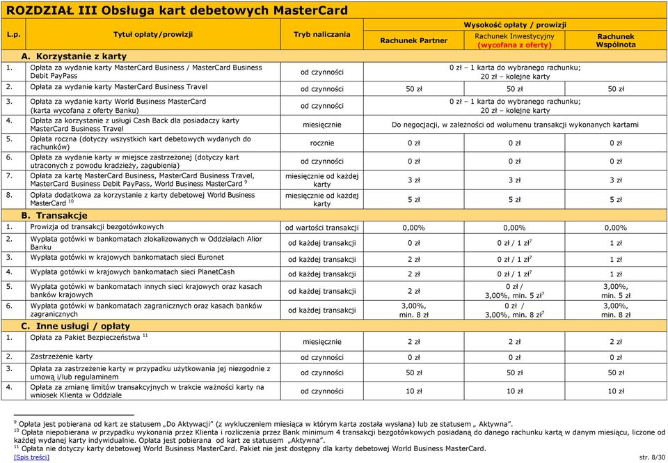 rachunku; 20 zł kolejne karty 2. Opłata za wydanie karty MasterCard Business Travel 50 zł 50 zł 50 zł 3. Opłata za wydanie karty World Business MasterCard (karta wycofana z oferty Banku) 4.
