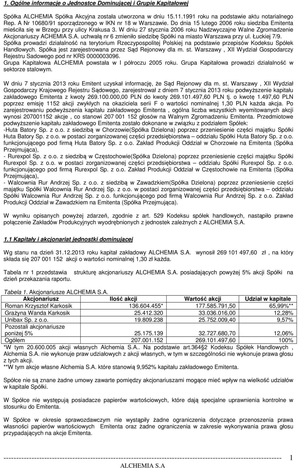 W dniu 27 stycznia 2006 roku Nadzwyczajne Walne Zgromadzenie Akcjonariuszy ACHEMIA S.A. uchwałą nr 6 zmieniło siedzibę Spółki na miasto Warszawa przy ul. Łuckiej 7/9.
