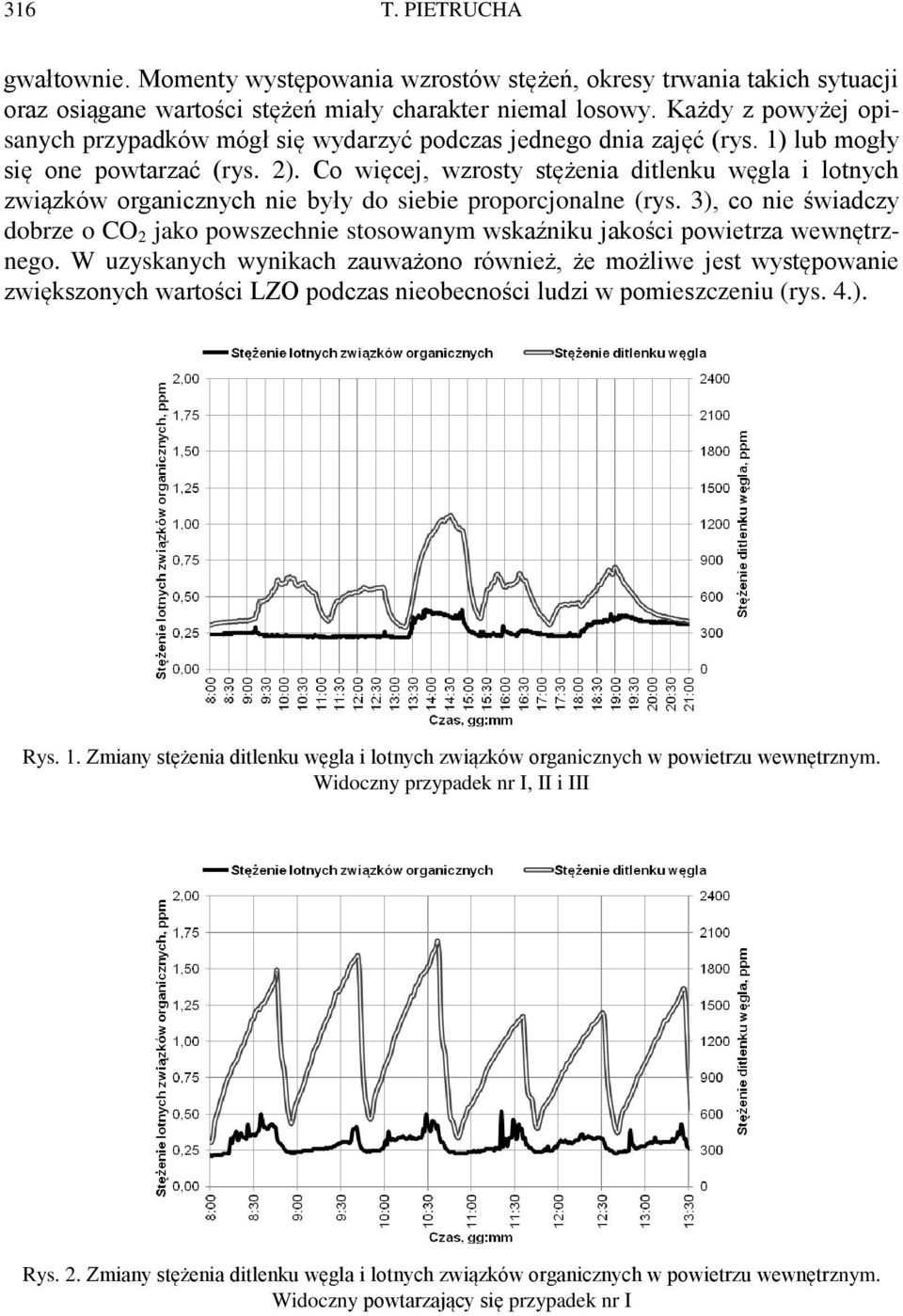 Co więcej, wzrosty stężenia ditlenku węgla i lotnych związków organicznych nie były do siebie proporcjonalne (rys.