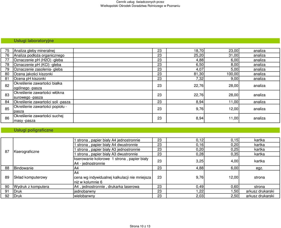 -pasza 22,76 28,00 analiza 83 Określenie zawartości włókna surowego -pasza 22,76 28,00 analiza 84 Określenie zawartości soli -pasza 8,94 11,00 analiza 85 Określenie zawartości popiołu - pasza 9,76