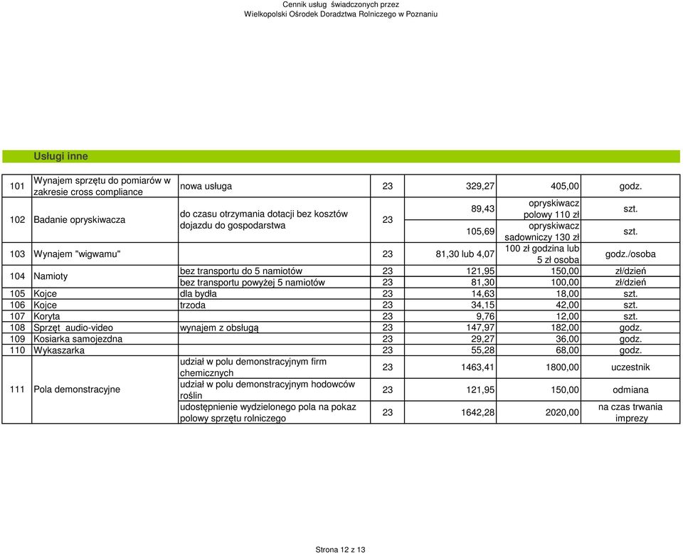 /osoba 104 Namioty bez transportu do 5 namiotów 121,95 150,00 zł/dzień bez transportu powyżej 5 namiotów 81,30 100,00 zł/dzień 105 Kojce dla bydła 14,63 18,00 szt. 106 Kojce trzoda 34,15 42,00 szt.