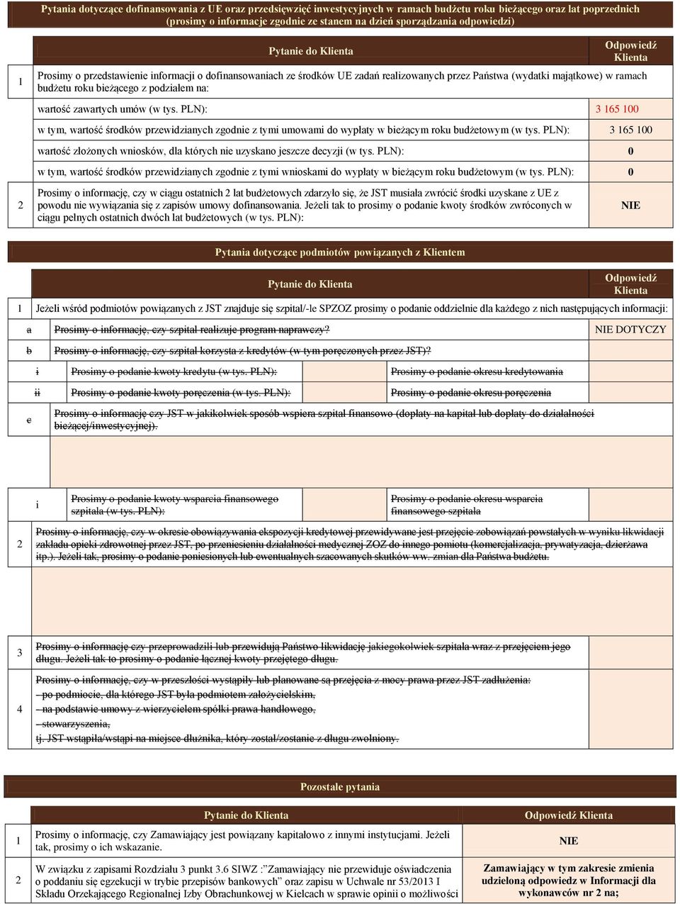 tys. PLN): 3 165 100 w tym, wartość środków przewidzianych zgodnie z tymi umowami do wypłaty w bieżącym roku budżetowym (w tys.