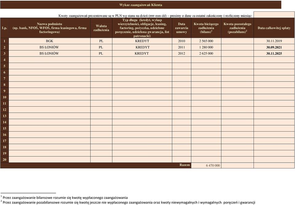 leasing, Data Kwota bieżącego Kwota pozostałego Waluta (np.