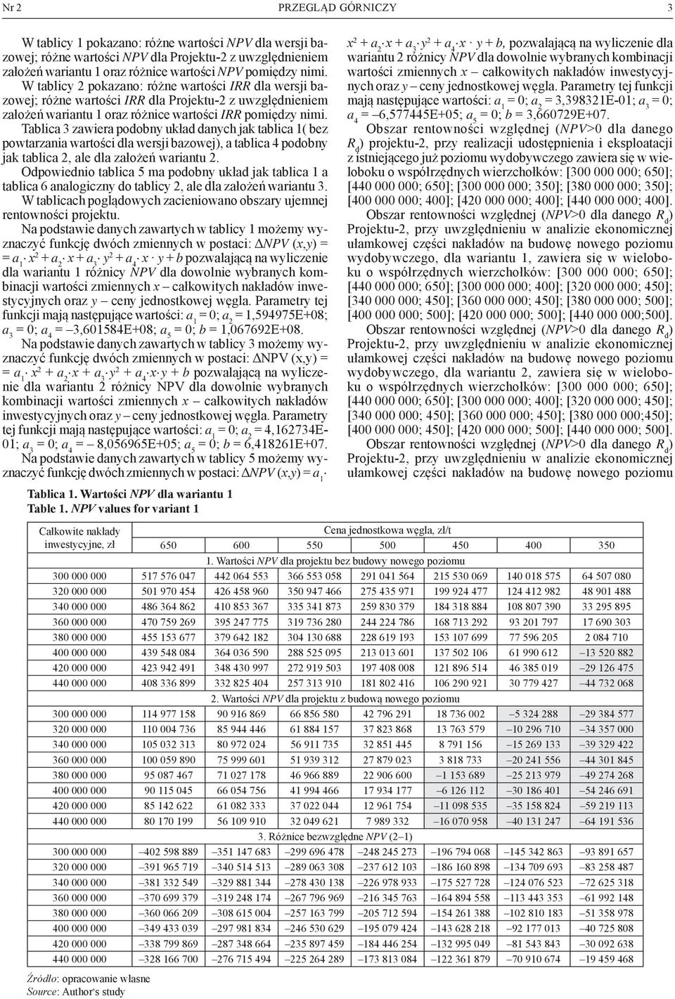 Tablica 3 zawiera podobny układ danych jak tablica 1( bez powtarzania wartości dla wersji bazowej), a tablica 4 podobny jak tablica 2, ale dla założeń wariantu 2.