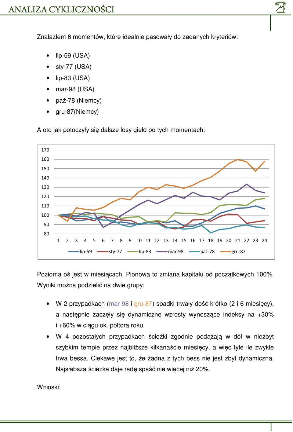 Pinwa t zmiana kapitału d pczątkwych 100%.