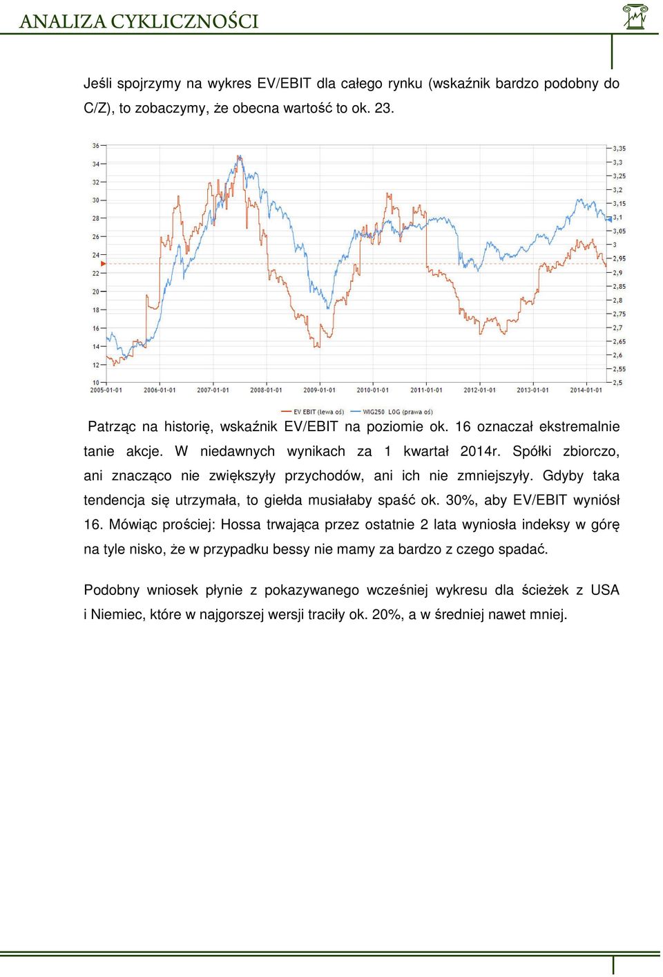 Gdyby taka tendencja się utrzymała, t giełda musiałaby spaść k. 30%, aby EV/EBIT wyniósł 16.