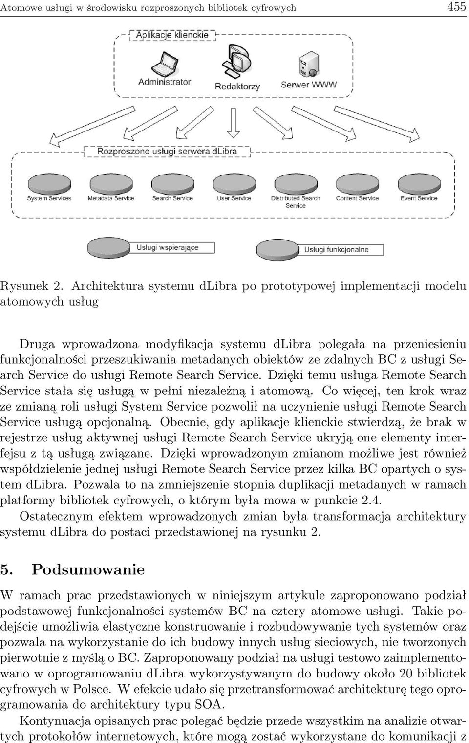 obiektów ze zdalnych BC z usługi Search Service do usługi Remote Search Service. Dzięki temu usługa Remote Search Service stała się usługą w pełni niezależną i atomową.