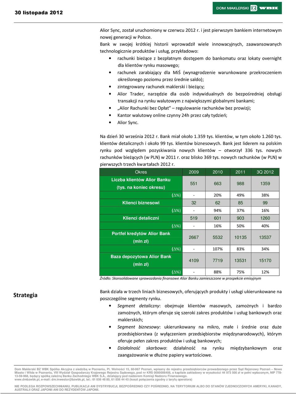 overnight dla klientów rynku masowego; rachunek zarabiający dla MiŚ (wynagrodzenie warunkowane przekroczeniem określonego poziomu przez średnie saldo); zintegrowany rachunek maklerski i bieżący;
