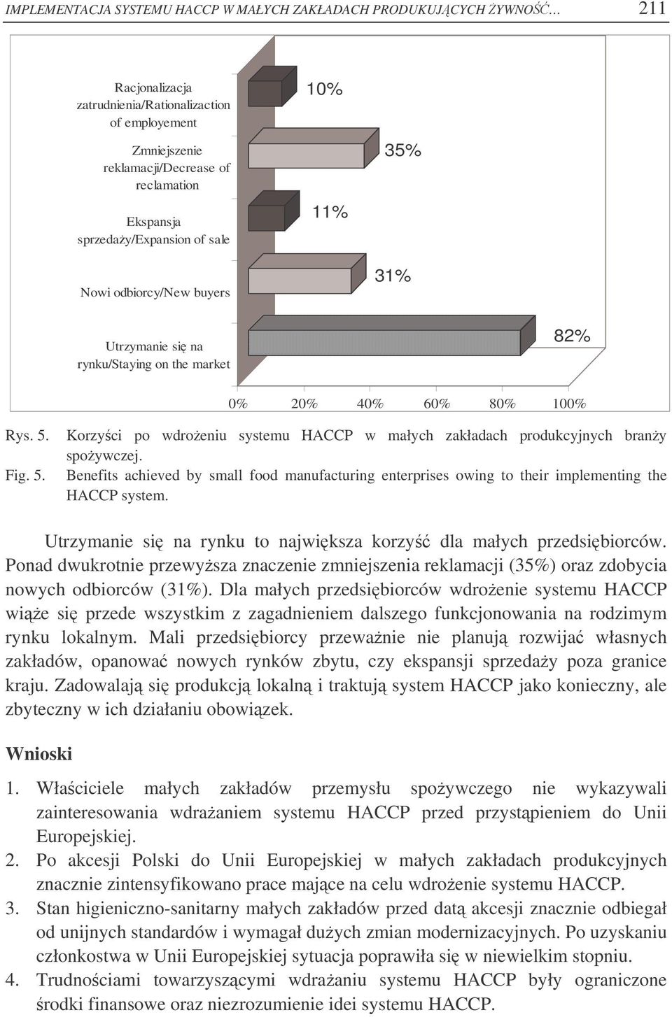 Fig. 5. Korzyci po wdroeniu systemu HACCP w małych zakładach produkcyjnych brany spoywczej. Benefits achieved by small food manufacturing enterprises owing to their implementing the HACCP system.