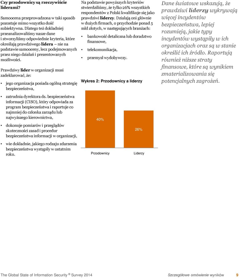 prezentowanych możliwości.