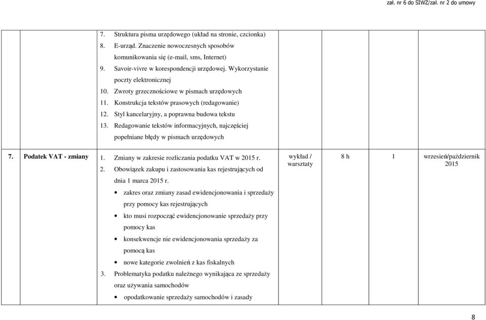 Redagowanie tekstów informacyjnych, najczęściej popełniane błędy w pismach urzędowych 7. Podatek VAT - zmiany 1. Zmiany w zakresie rozliczania podatku VAT w 20