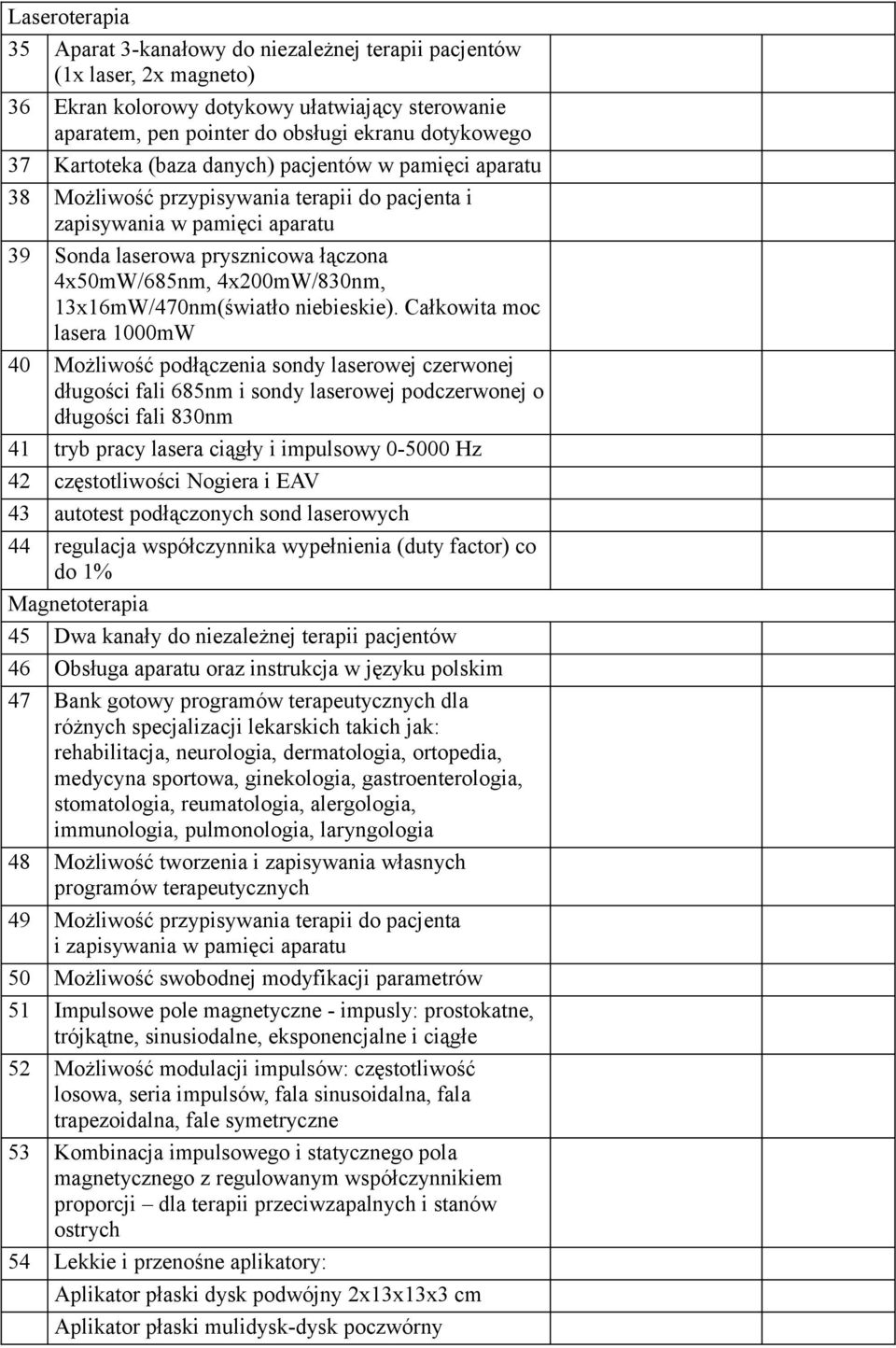 13x16mW/470nm(światło niebieskie).