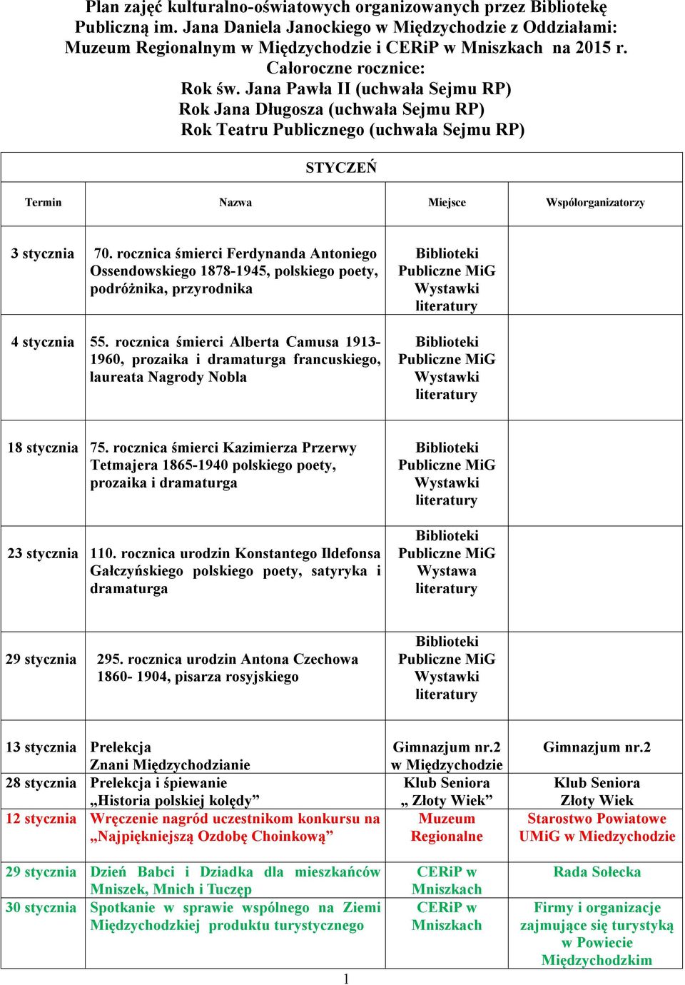 rocznica śmierci Ferdynanda Antoniego Ossendowskiego 1878-1945, polskiego poety, podróżnika, przyrodnika 4 stycznia 55.