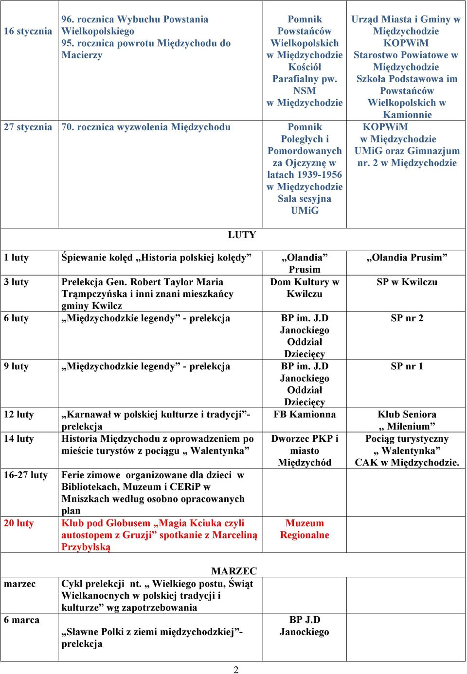 UMiG oraz Gimnazjum nr. 2 LUTY 1 luty Śpiewanie kolęd Historia polskiej kolędy Olandia Prusim 3 luty Prelekcja Gen.