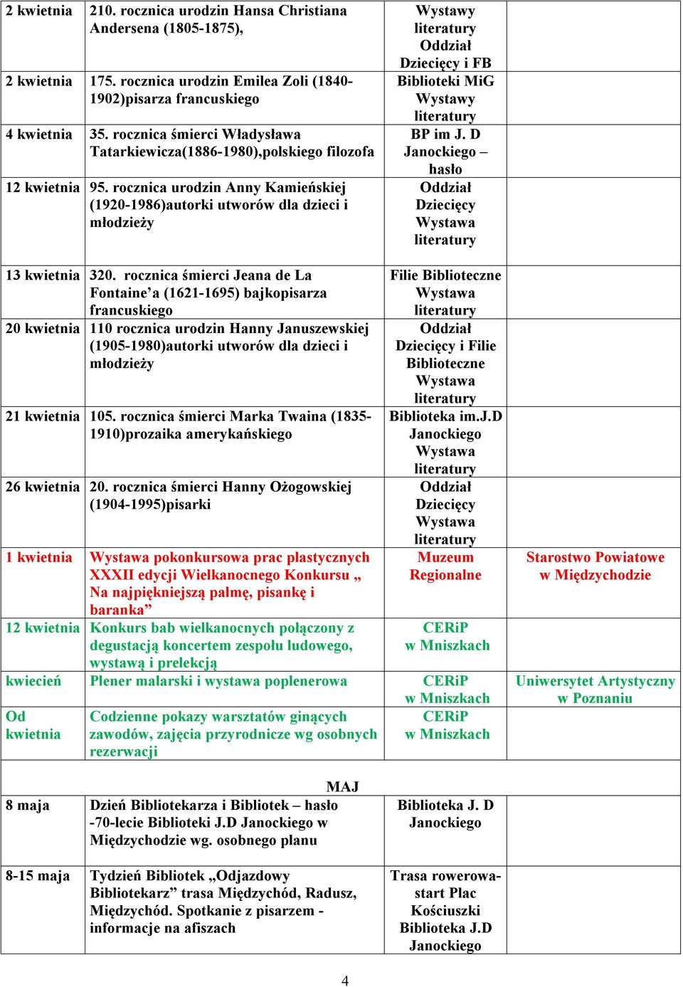 D hasło 13 kwietnia 320.