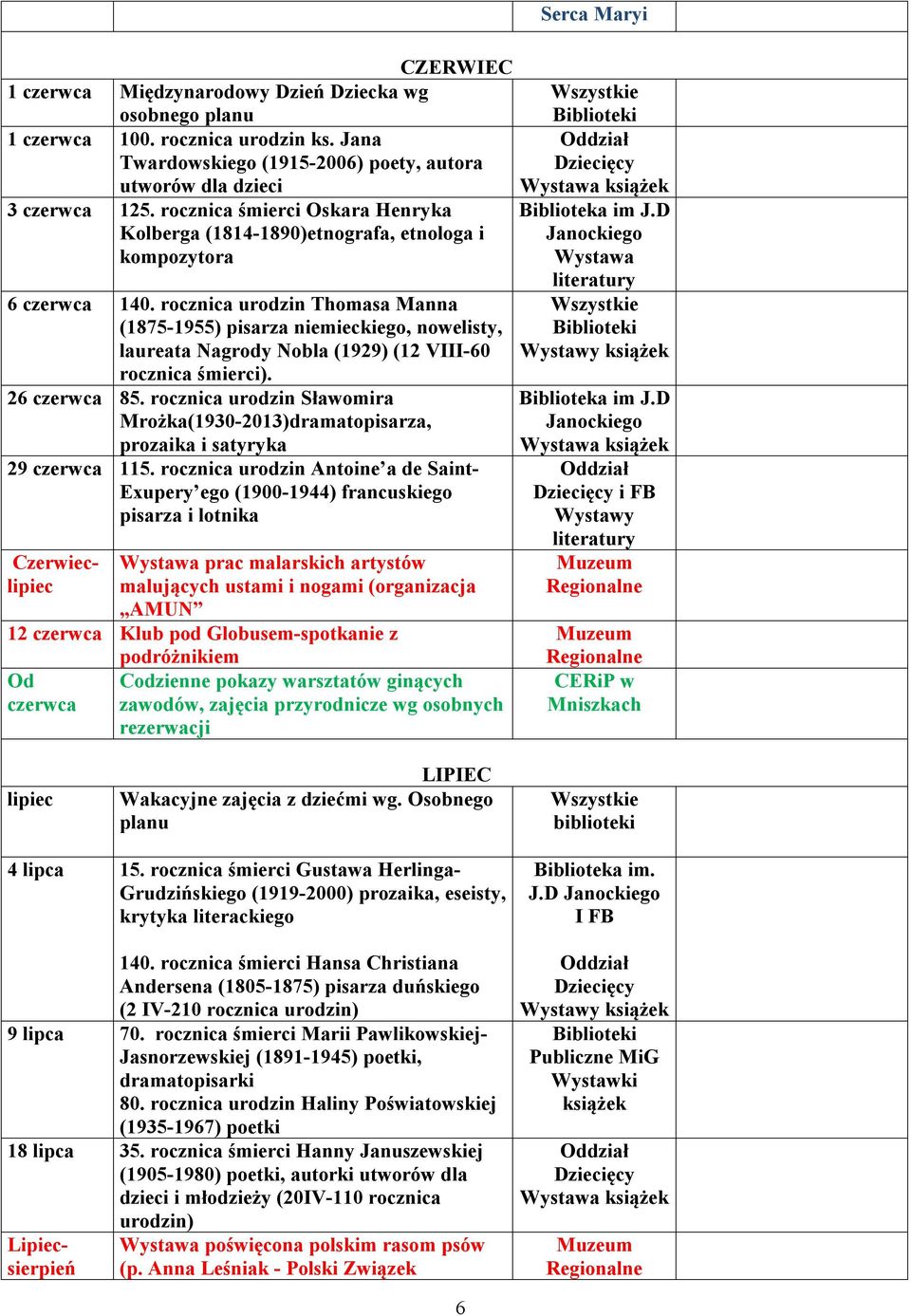 rocznica urodzin Thomasa Manna (1875-1955) pisarza niemieckiego, nowelisty, laureata Nagrody Nobla (1929) (12 VIII-60 rocznica śmierci). 26 czerwca 85.