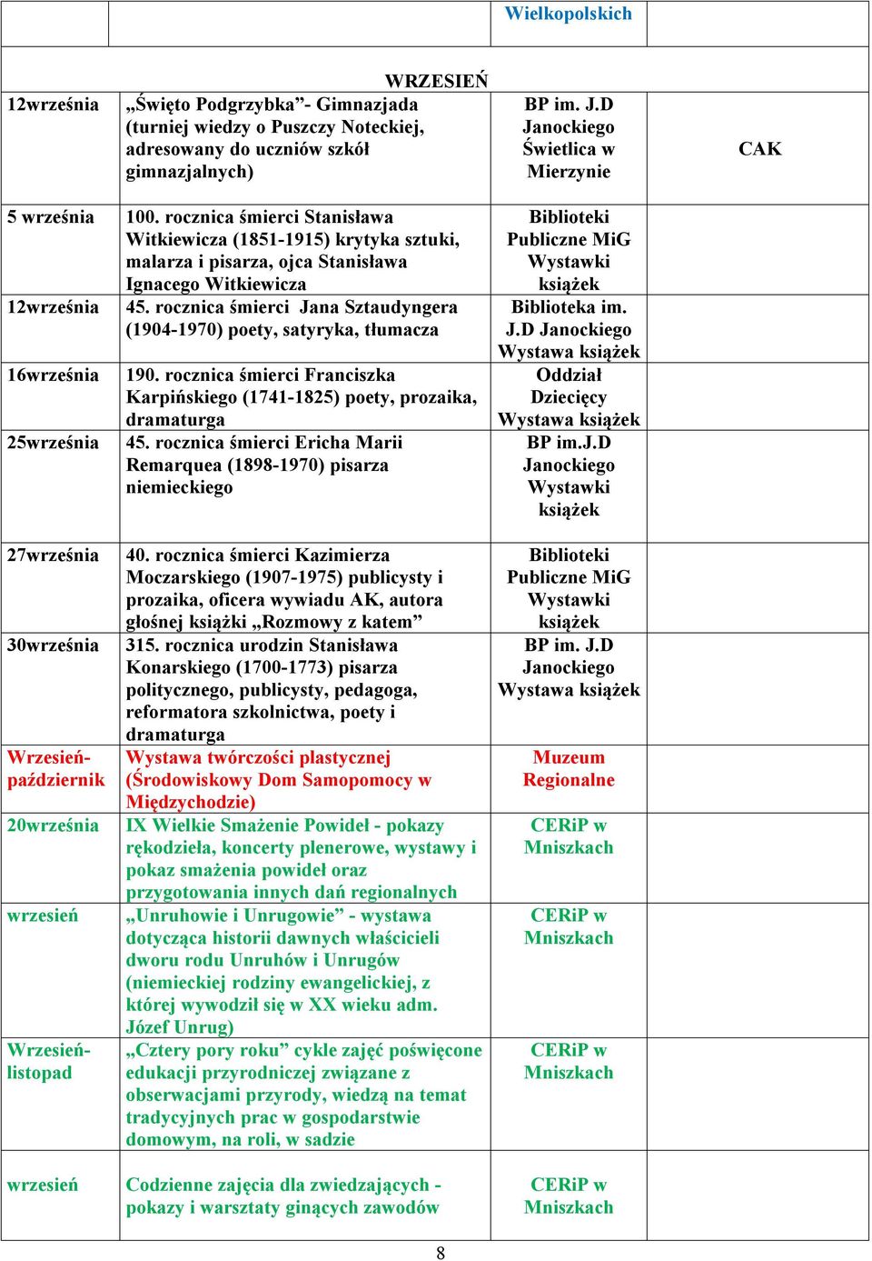 rocznica śmierci Jana Sztaudyngera (1904-1970) poety, satyryka, tłumacza 16września 25września 190. rocznica śmierci Franciszka Karpińskiego (1741-1825) poety, prozaika, dramaturga 45.