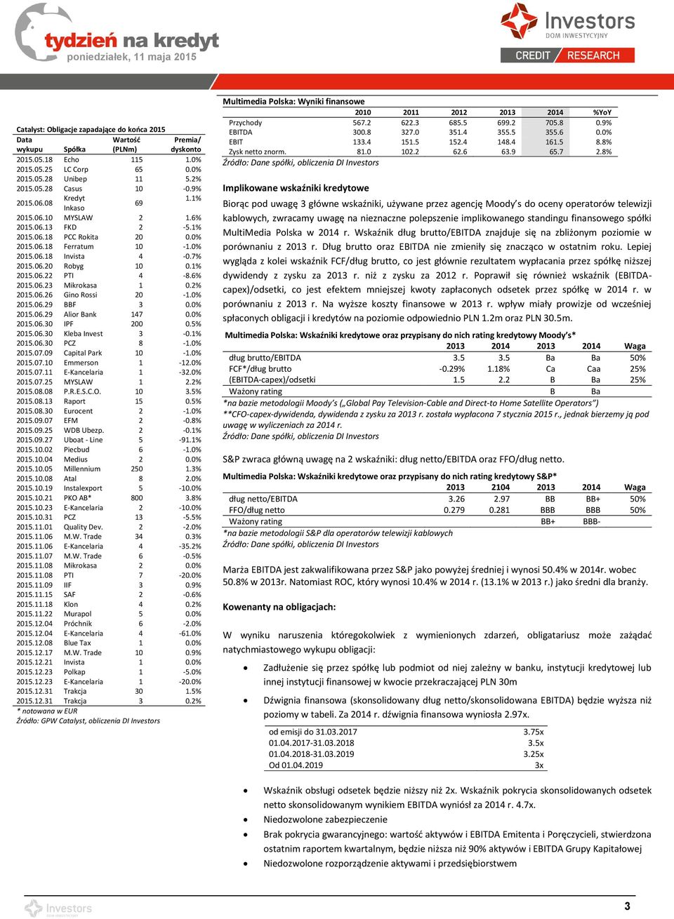 6% 2015.06.23 Mikrokasa 1 0.2% 2015.06.26 Gino Rossi 20-1.0% 2015.06.29 BBF 3 0.0% 2015.06.29 Alior Bank 147 0.0% 2015.06.30 IPF 200 0.5% 2015.06.30 Kleba Invest 3-0.1% 2015.06.30 PCZ 8-1.0% 2015.07.